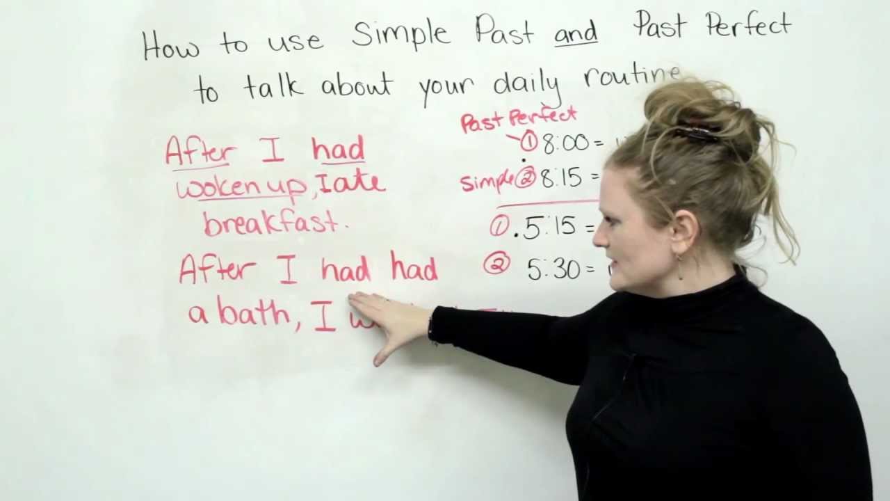 How To Use Past Simple English